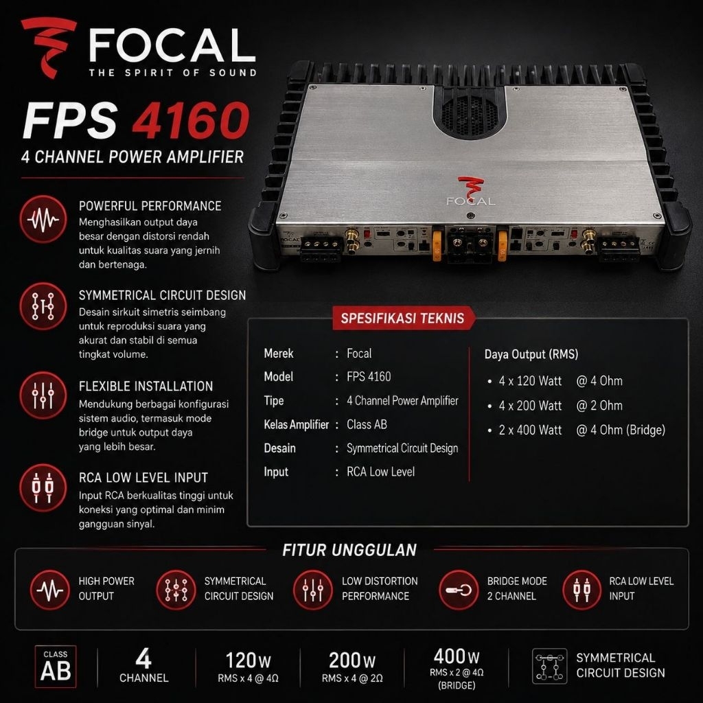 focal FPS 4160 Amplifier 4 Saluran