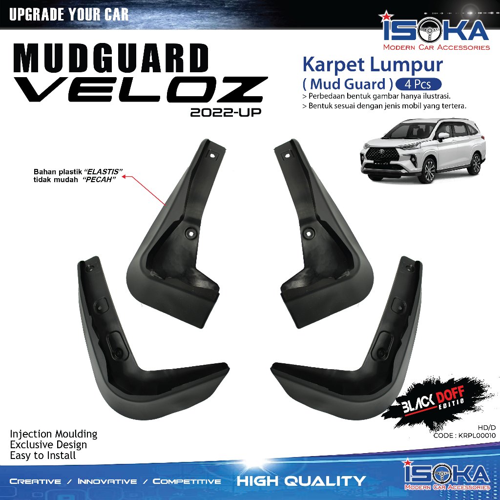 Mudguard Mud guard Karpet Lumpur VELOZ 2022