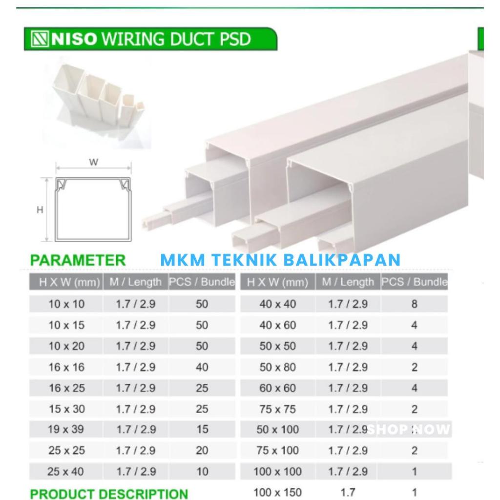 NISSO KABEL DUCT / TRUNKING