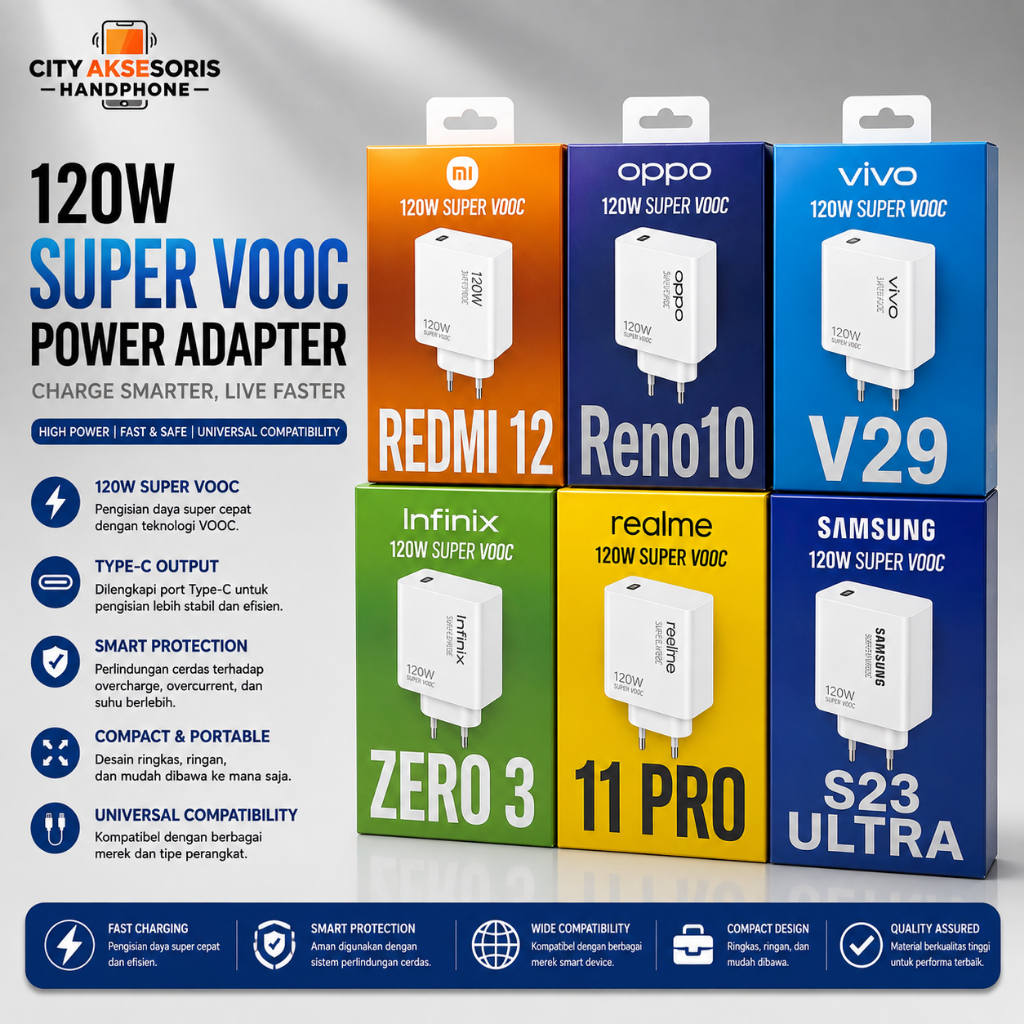 Kepala Batok Charger Casan Realme 11pro Non Fast 120w Adapter Adaptor Charger Casan Realme
