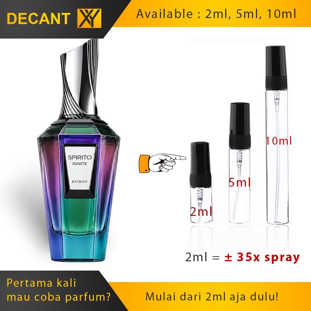 Decant Parfum French Avenue Spirito Ignite