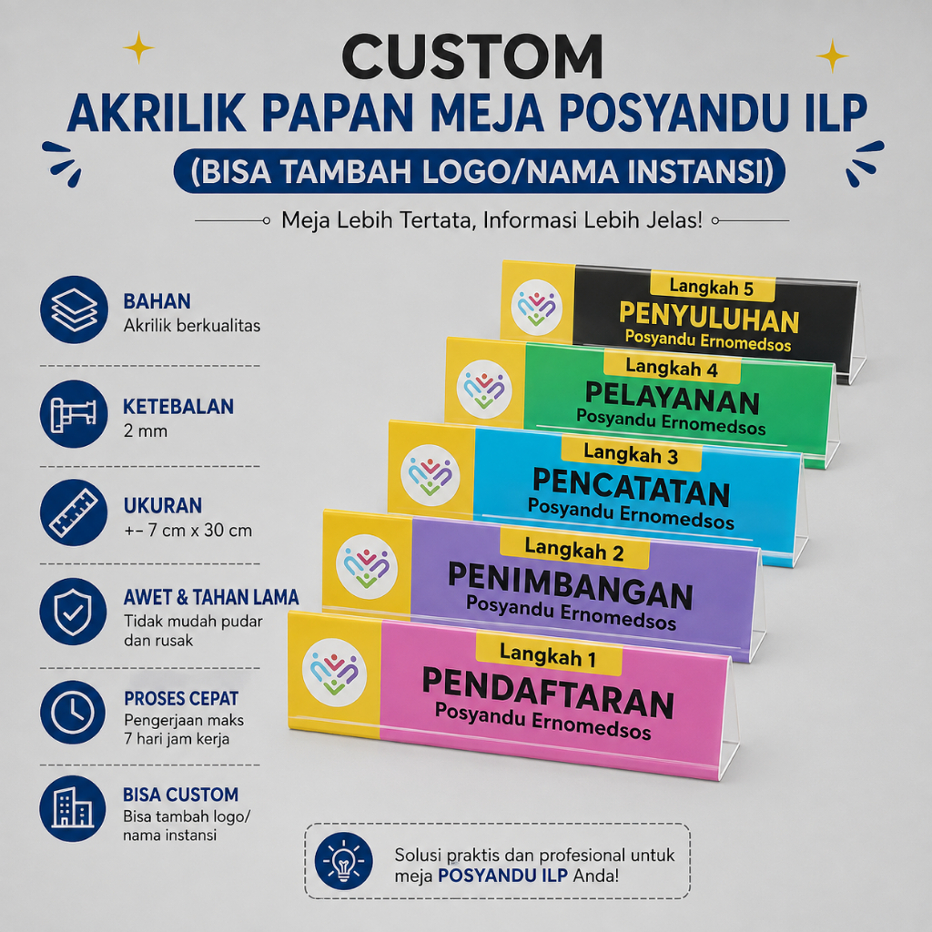 Custom Akrilik Papan Meja Posyandu - Urutan Pelayanan Posyandu - Kader Posyandu