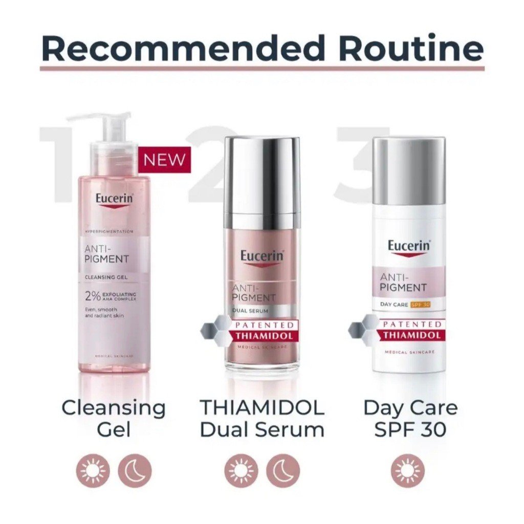 EUCERIN ANTI-PIGMENT DUAL SERUM 30 ml /SKIN PERFECTING SERUM 30 ml /CLEANSING GEL 400 ml