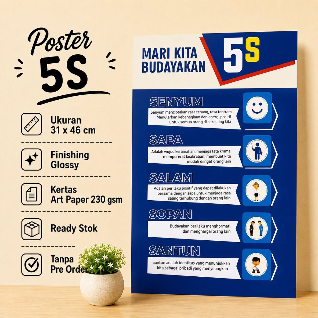 Poster Mari Kita Budayakan 5S • Poster Senyum,Sapa,Salam,Sopan, Santun