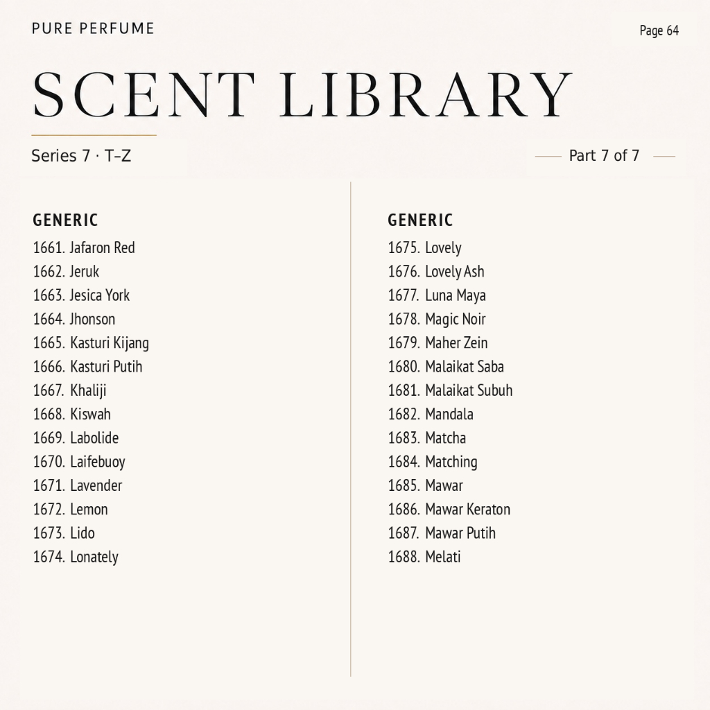 PURE PERFUME Scent Library Z–Generic | Koleksi Referensi Aroma Parfum