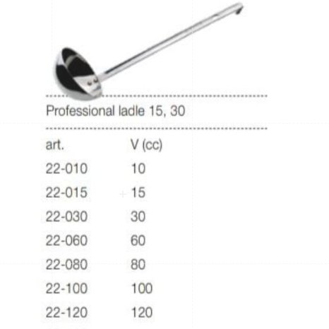 Edelmann Professional Ladle - Ladle Takar Ukur Ukuran 10ml 15ml 20ml 30ml 60ml 80ml 90ml 100ml - Sou
