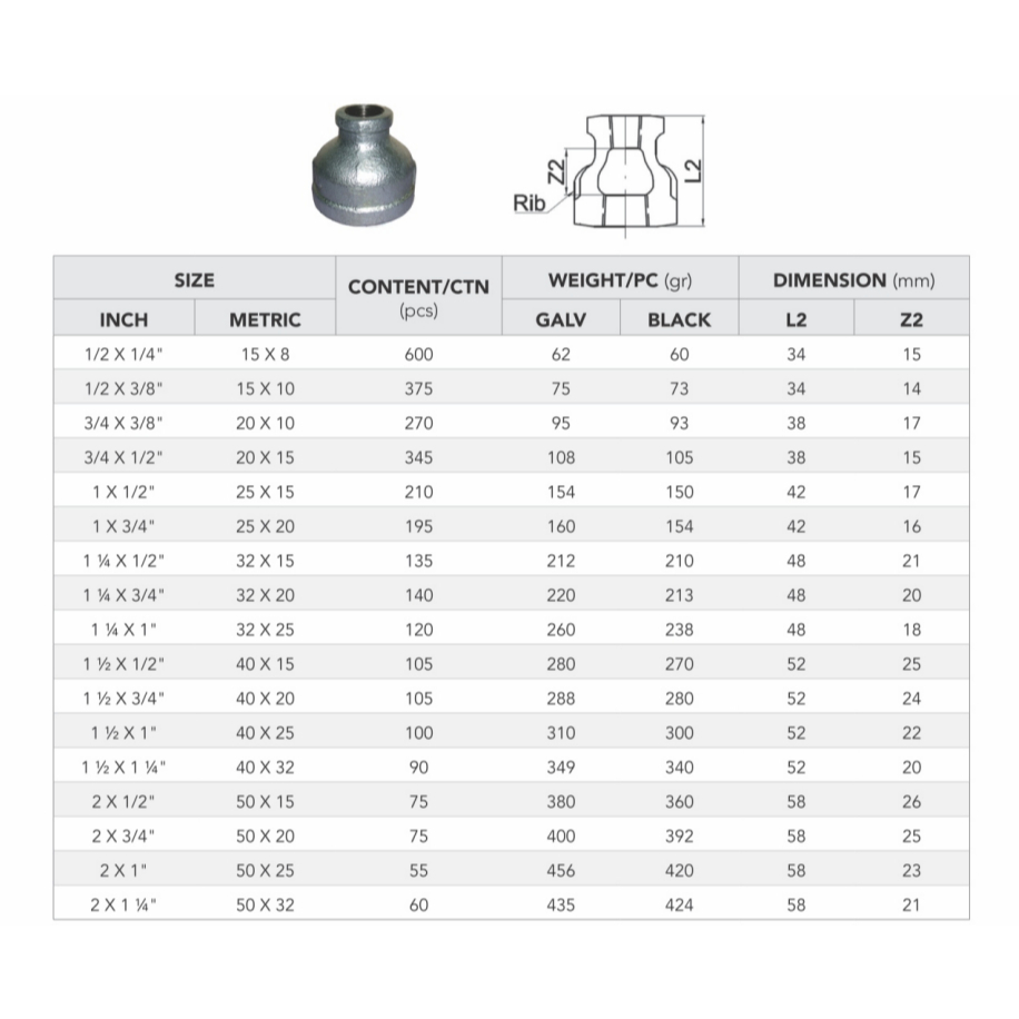 Reducer BS Sch 40 Drat 1 x 1/2 inch | TSP | Ex proyek | Harga Miring