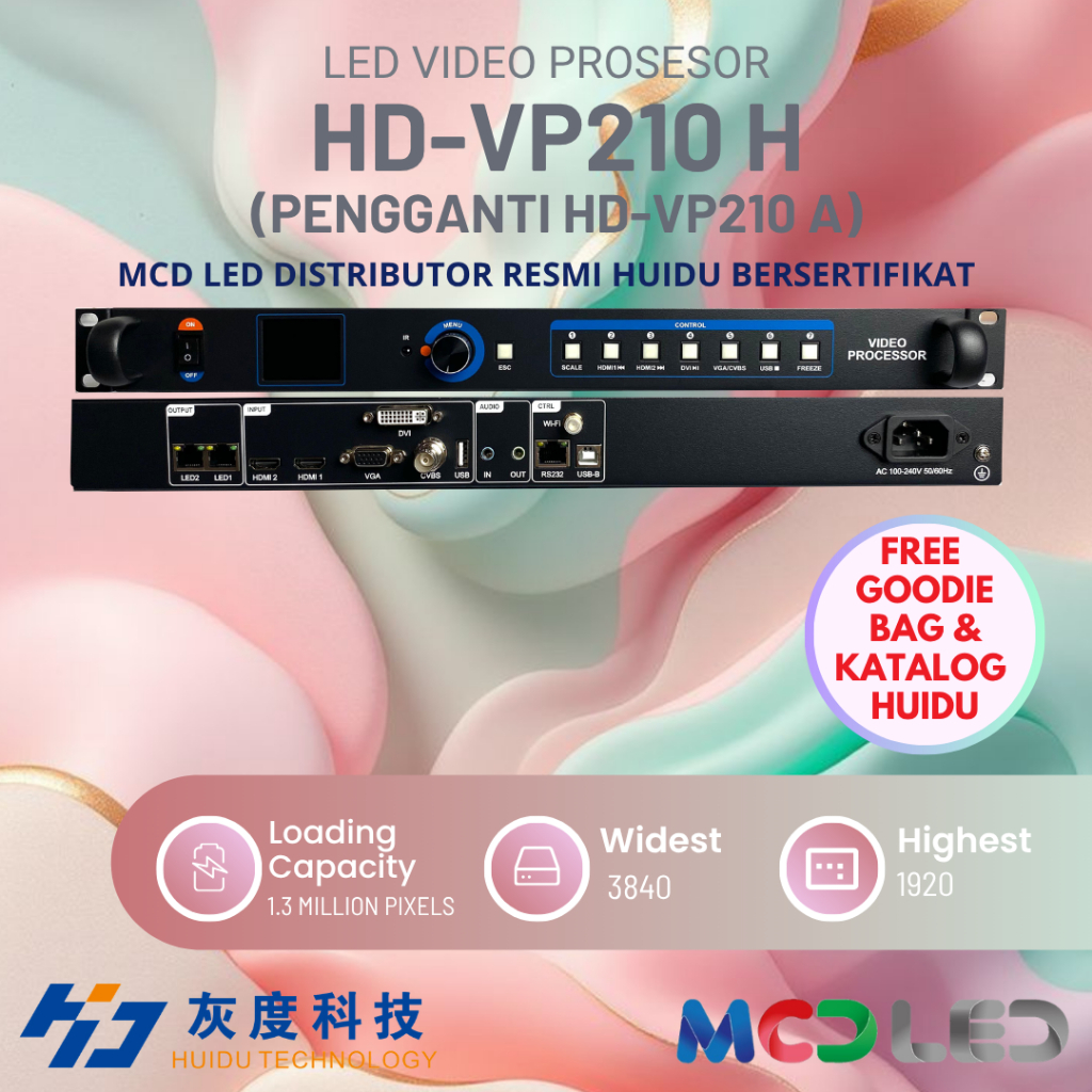 HUIDU HD VP210 VP 210 SENDING CARD AND LED VIDEO PROSESOR
