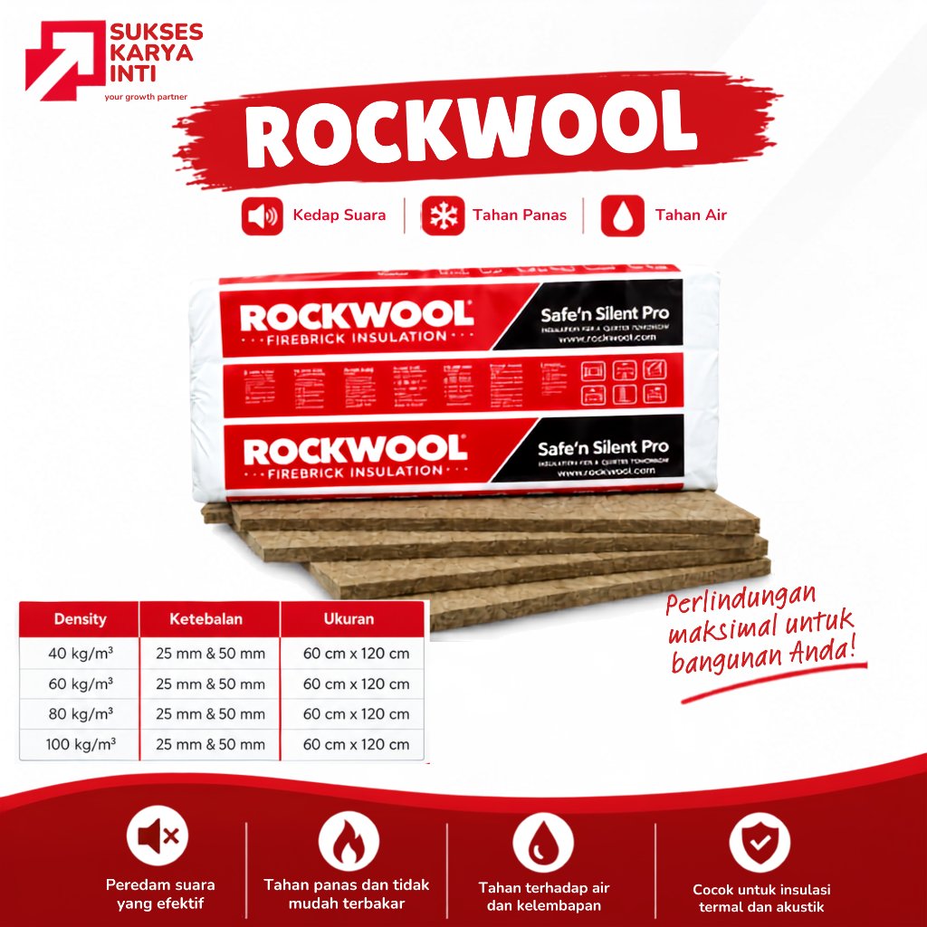 ROCKWOOL Peredam Suara