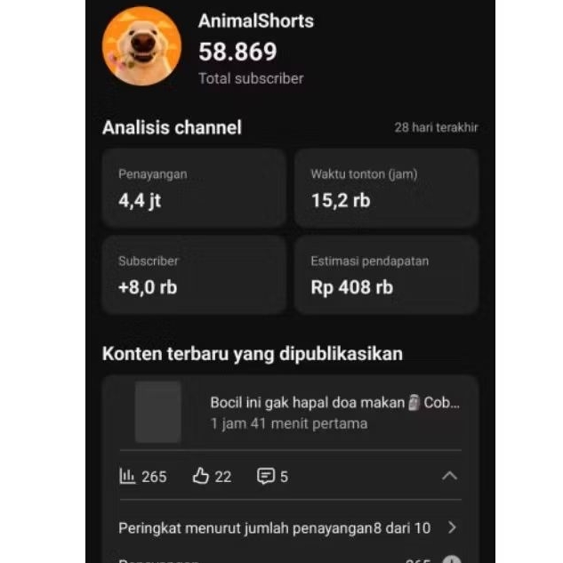akun YouTube monetisasi subscriber 58k