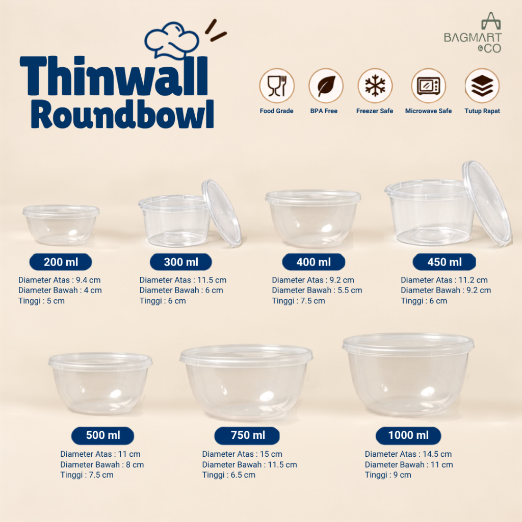 [ Thinwall ] Wadah Plastik Round Mangkuk | Wadah Makanan Plastik | Datar & Bulat | 200ML–1000ML