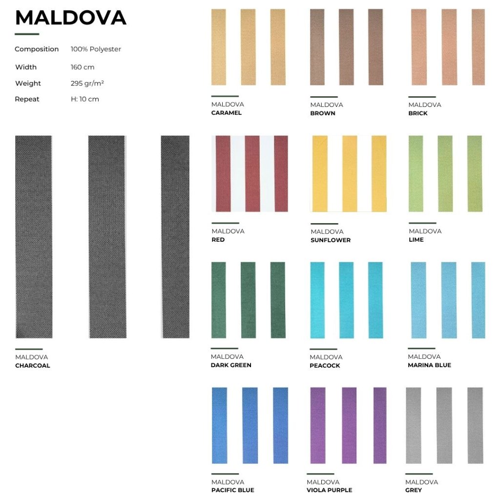 Kain Bahan Outdoor Waterproof Cover Sofa Anti Air Motif Stripe Garis Salur SOLARSHIELD ECO - MALDOVA