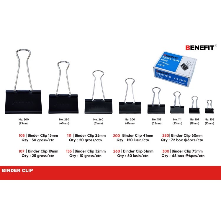 TBMO Benefit Binder Clip / Penjepit Kertas Penjilid Pengarsip Dokumen