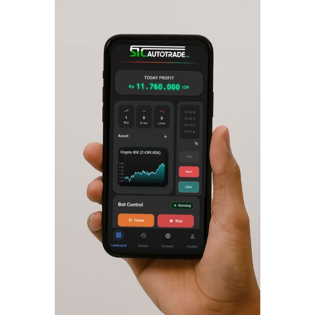 STC Autotrade autoplay autoklik autotask automatis otomatis trade pintar Profit lancar untuk stockit