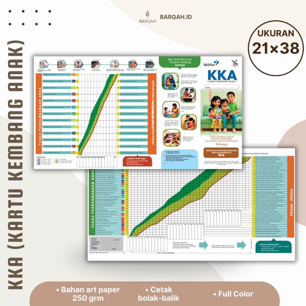 

KKA 50 pcs (Kartu Kembang Anak) kartu tumbuh kembang anak 2025