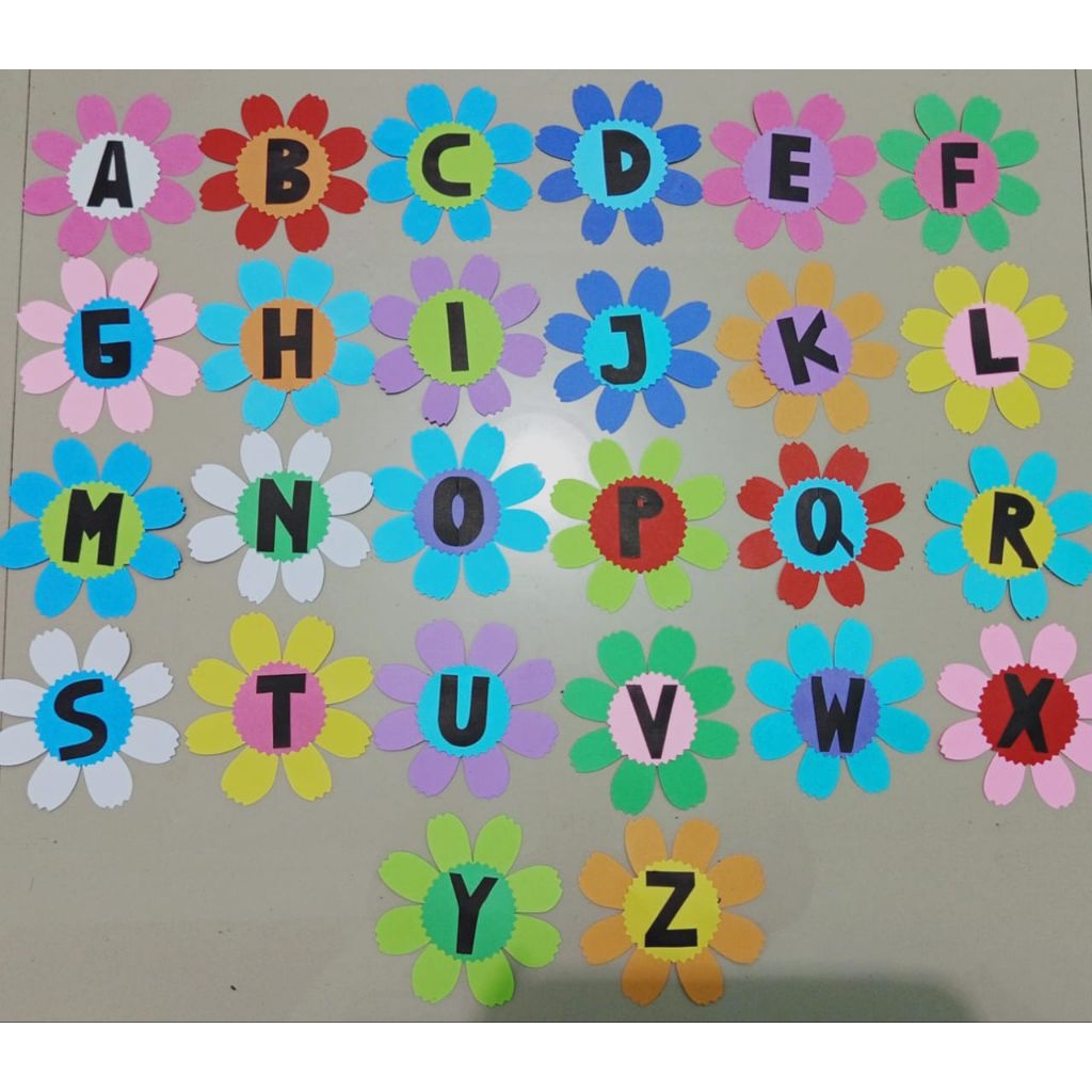 

ABJAD A sampai Z untuk hiasan kelas TK, paud