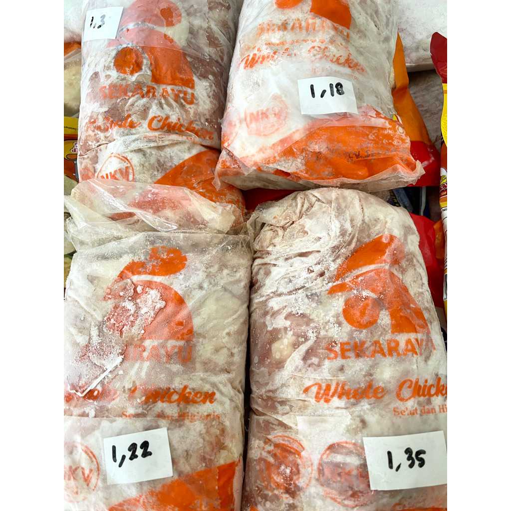 

KULIT AYAM ~ GALERI PLASTIK FROZEN FOOD