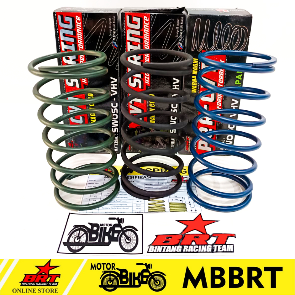 PER CVT BRT NMAX AEROX LEXI ALL NEW NMAX ALL NEW AEROX 1000 1500 2000 3000 RPM