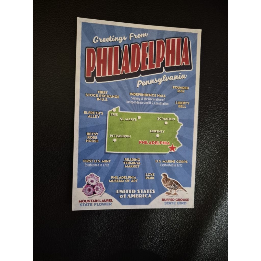 

kartu pos peta philadephia map postcard