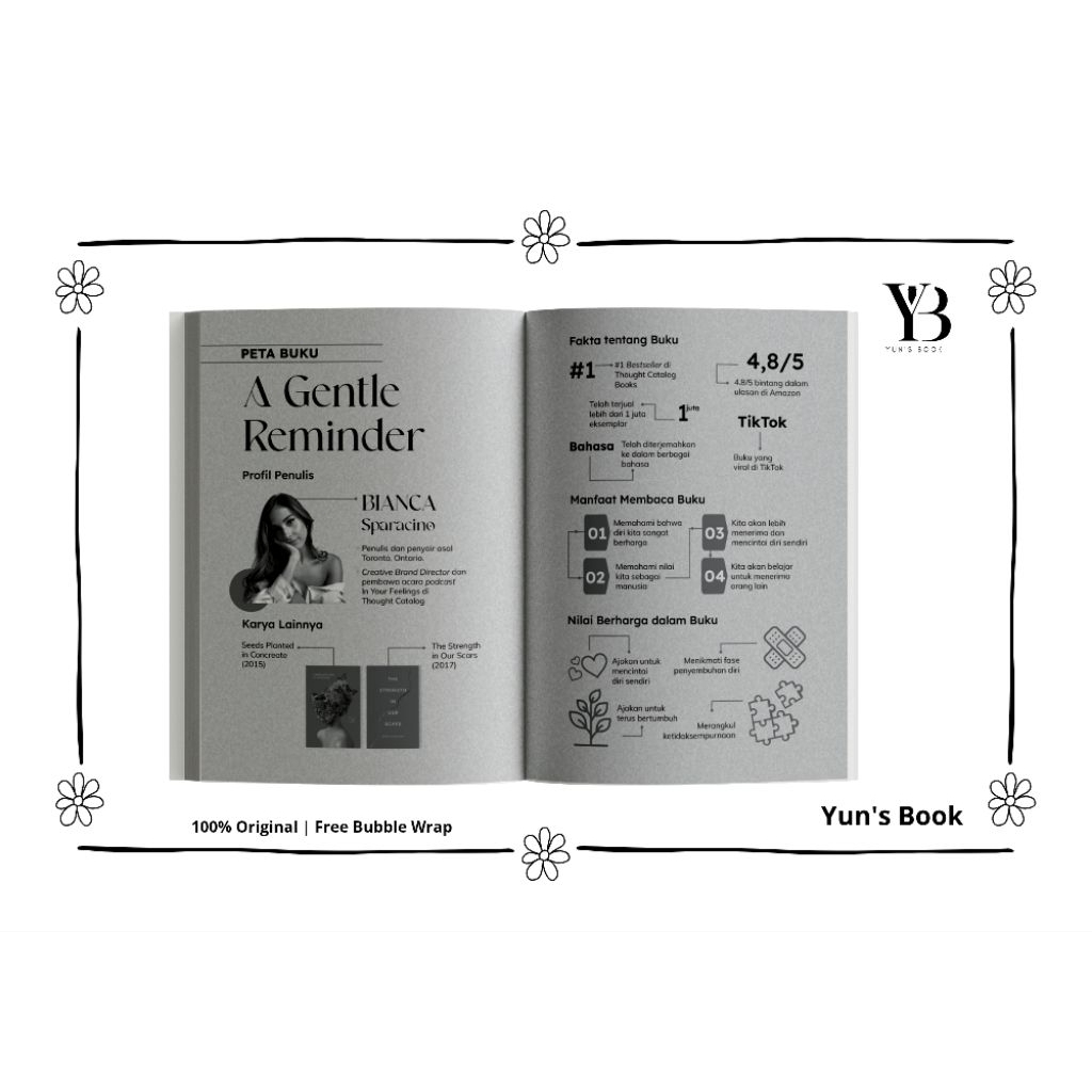 ORIGINAL Buku A Gentle Reminder - Bianca Sparacino