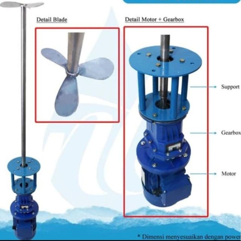 AGITATOR MIXER 4KW 5.5HP 4POLE 3PHASE WITH GEAR BOX 250RPM