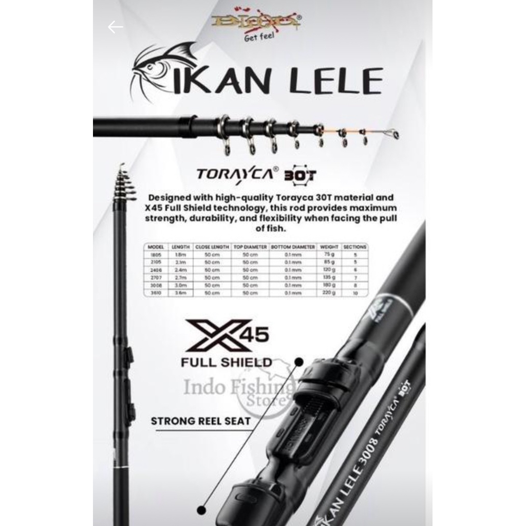 Joran Tegek Kolong  Blood Ikan Lele L