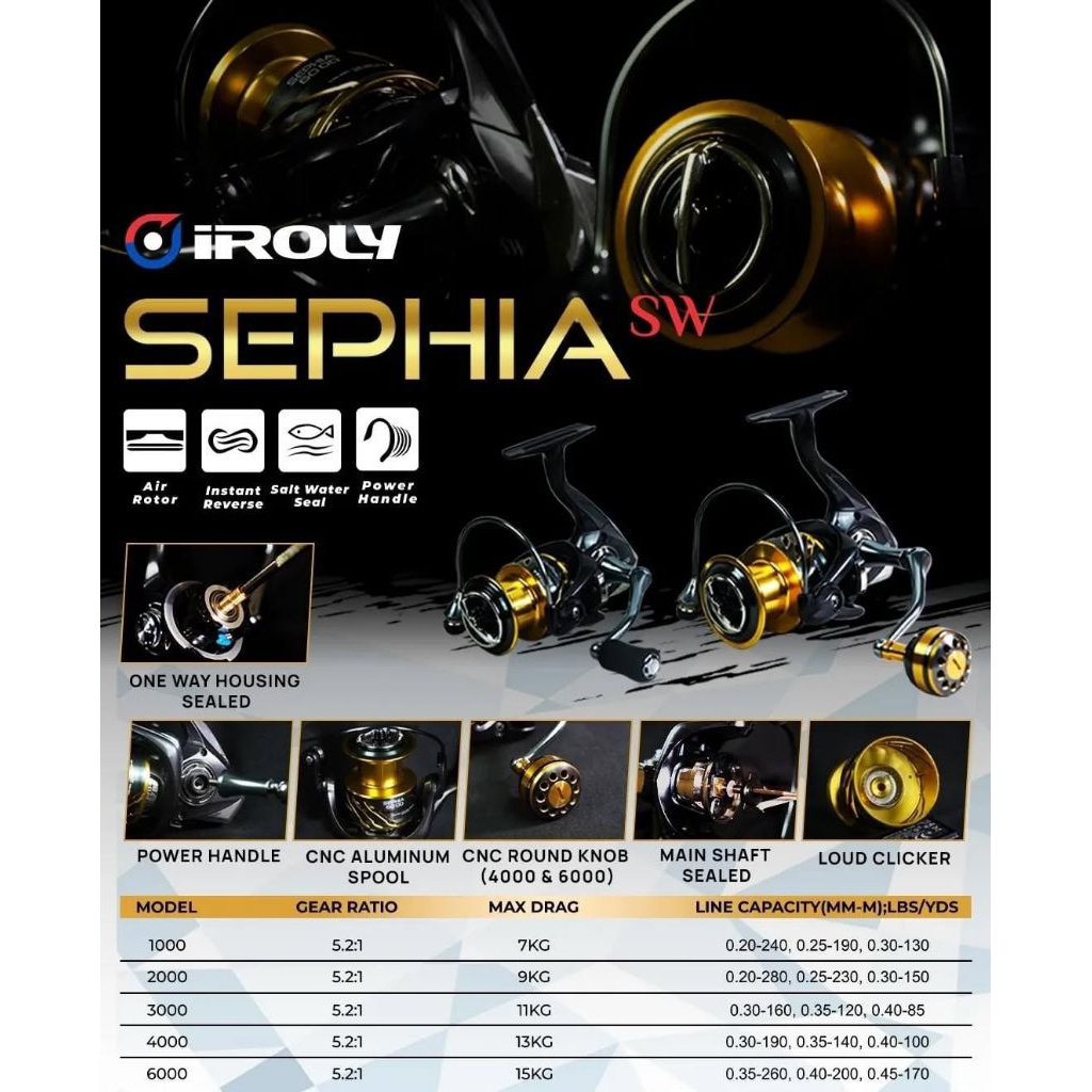 Reel Iroly Sephia SW