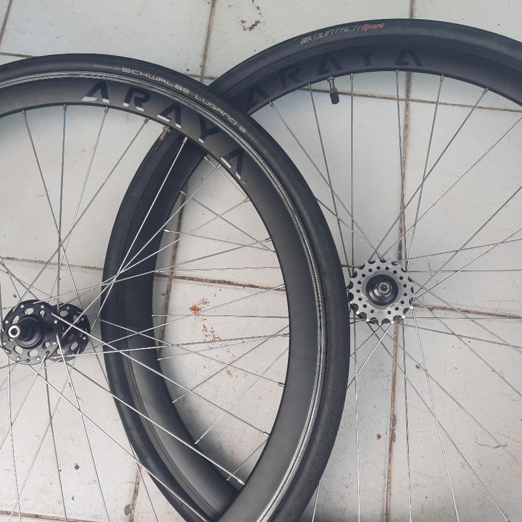 Wheelset 700c