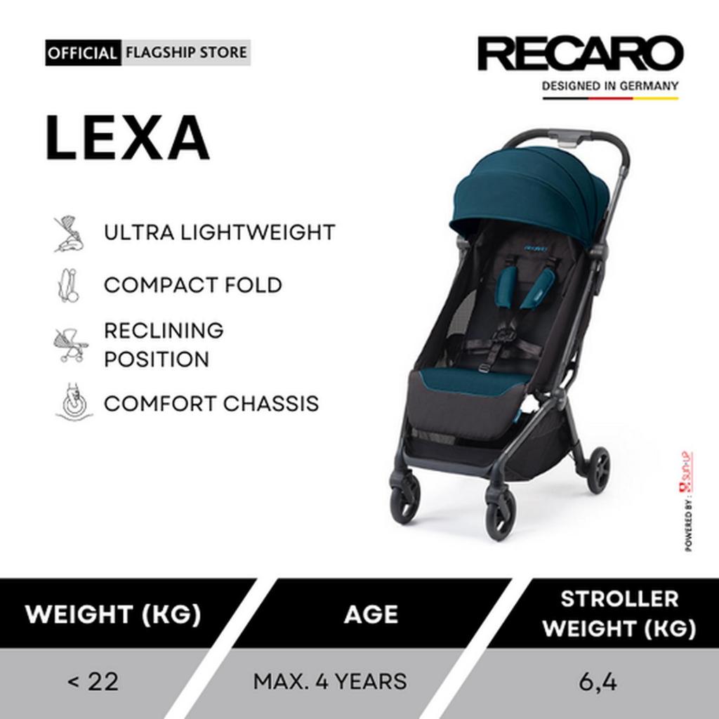 RECARO Lexa Stroller / cabin size stroller / stroller kabin / travel stroller / stroller ringan