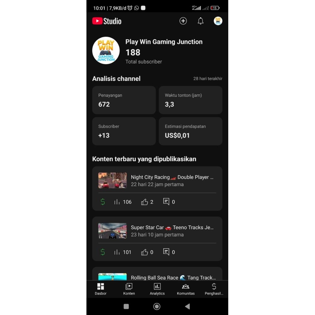 CHANNEL YOUTUBE MONETISASI