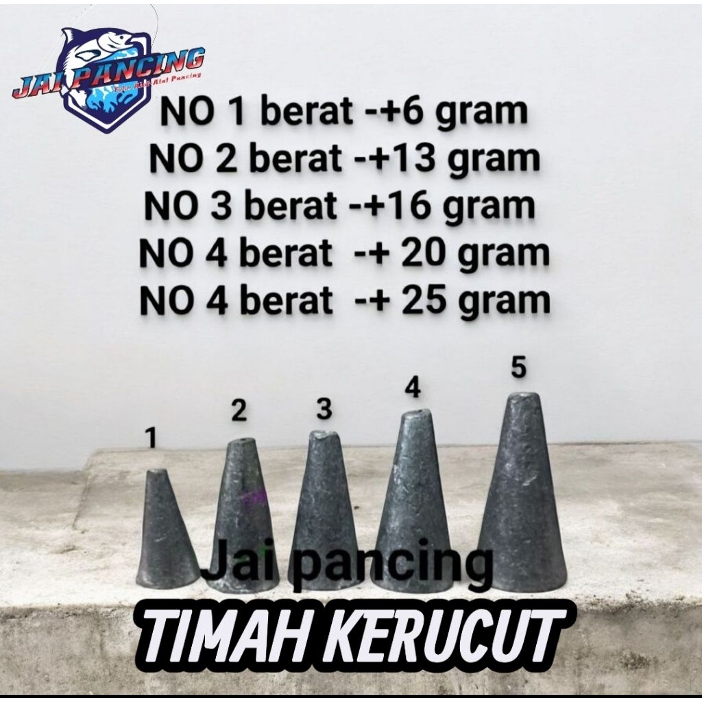 TIMAH PANCING MODEL KERUCUT