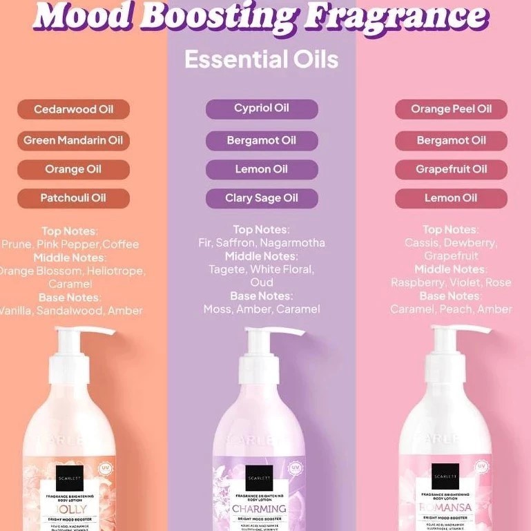 Bodylation Scarlet Parfum 300ml Varian Romansa/Jolly/Charming