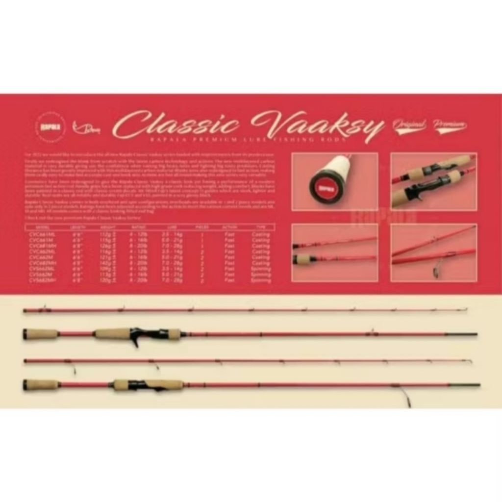 rapala classic vaaksy 662 bc 4-12 lbs