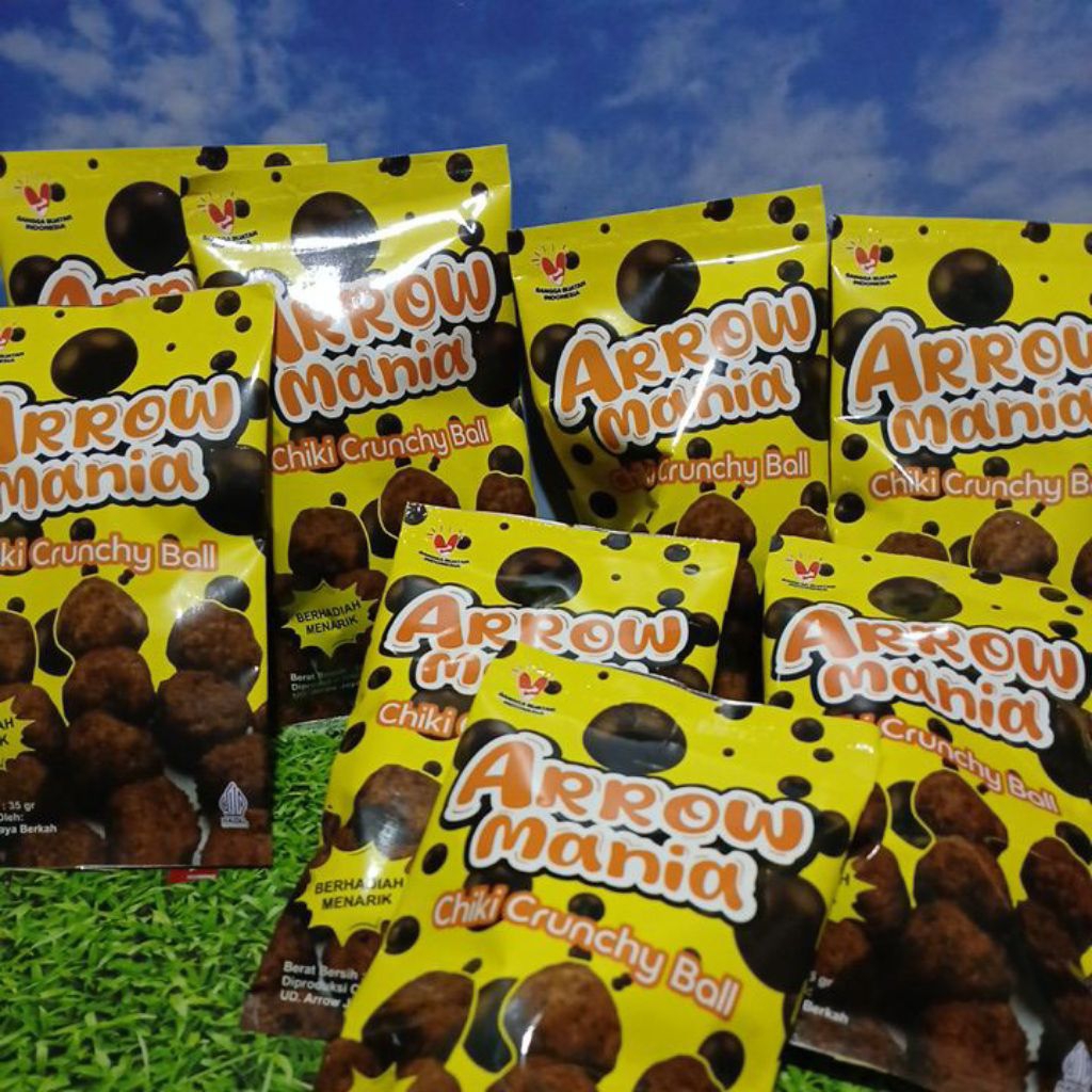 

Ciko virall AROW Mania..berhadiah ACC miniatur