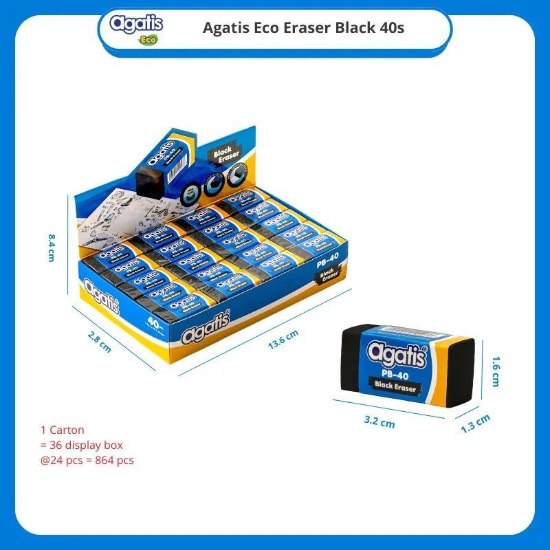 

1 PACK ISI 40 PCS HAPUSAN AGATIS MURAH/HAPUSAN GANGSING VIRAL WARNA HITAM PUTIH RAINBOW/ERASER