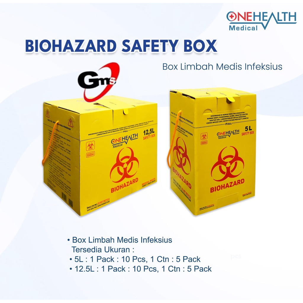 Safety Box Medis / Box Limbah Medis Jarum suntik