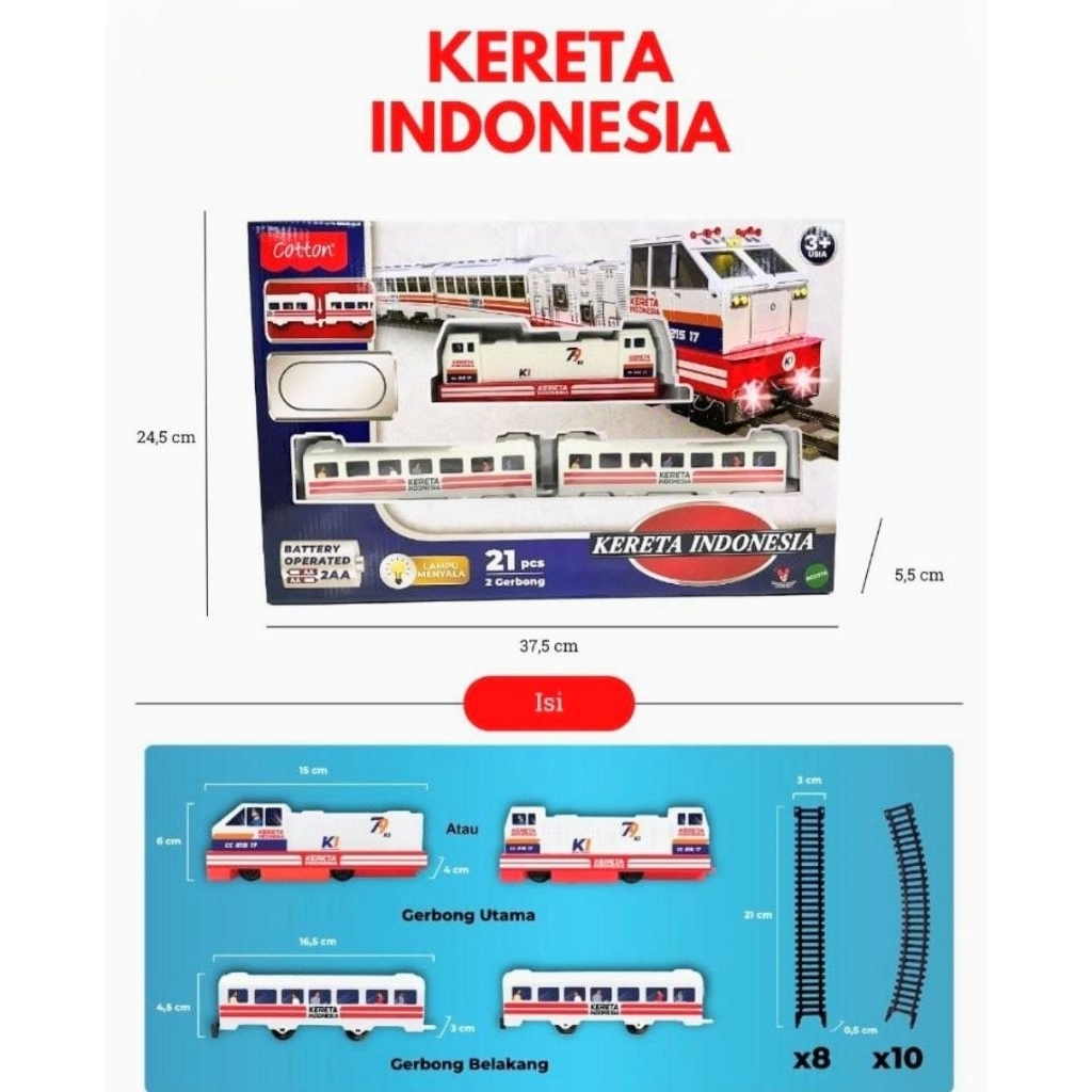 mainan kereta indonesia / mainan kereta api rel / kereta api bisa jalan