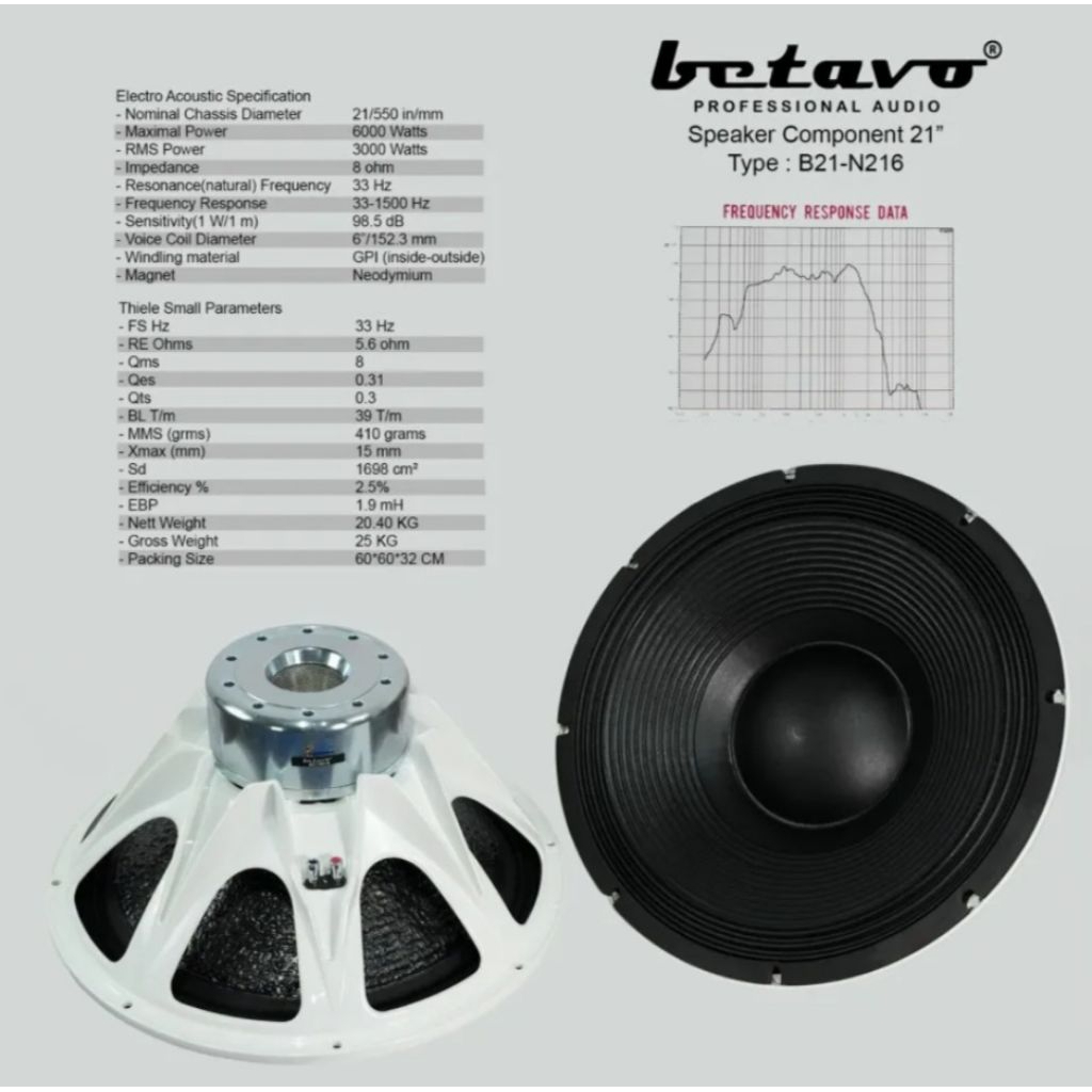 SPEAKER KOMPONEN BETAVO 21 INCH B21-N216 FOURH MAGNET WHITE SERIES B21N216