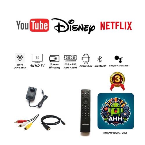 Android TV Box - STB Android B86OH V5.0 RAM 2/8GB OS ANDROID 12 ROOT AND UNLOCKED