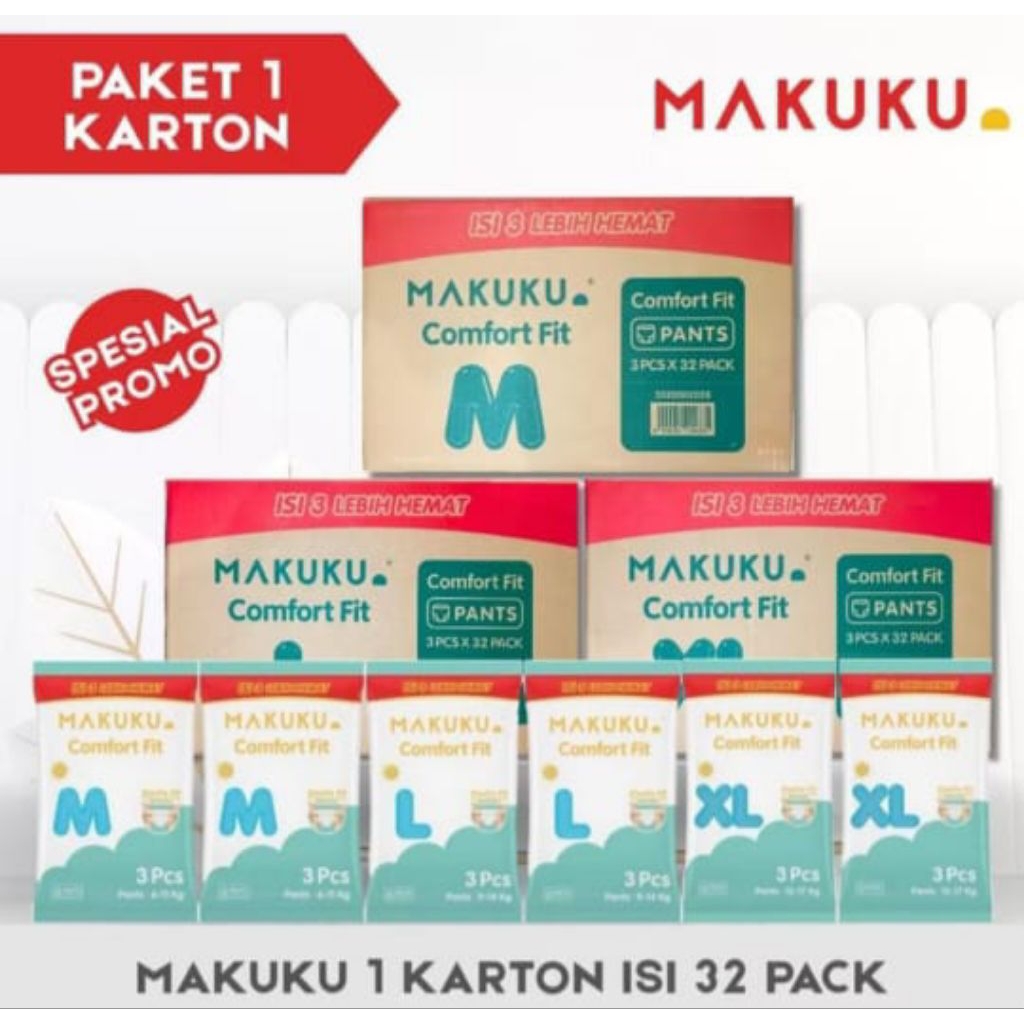 MAKUKU DIAPERS RENCENG [ISI 3] 1KARTON | 8 RENCENG X 4 :32PCS | M.L.XL. | POPOK BAYI