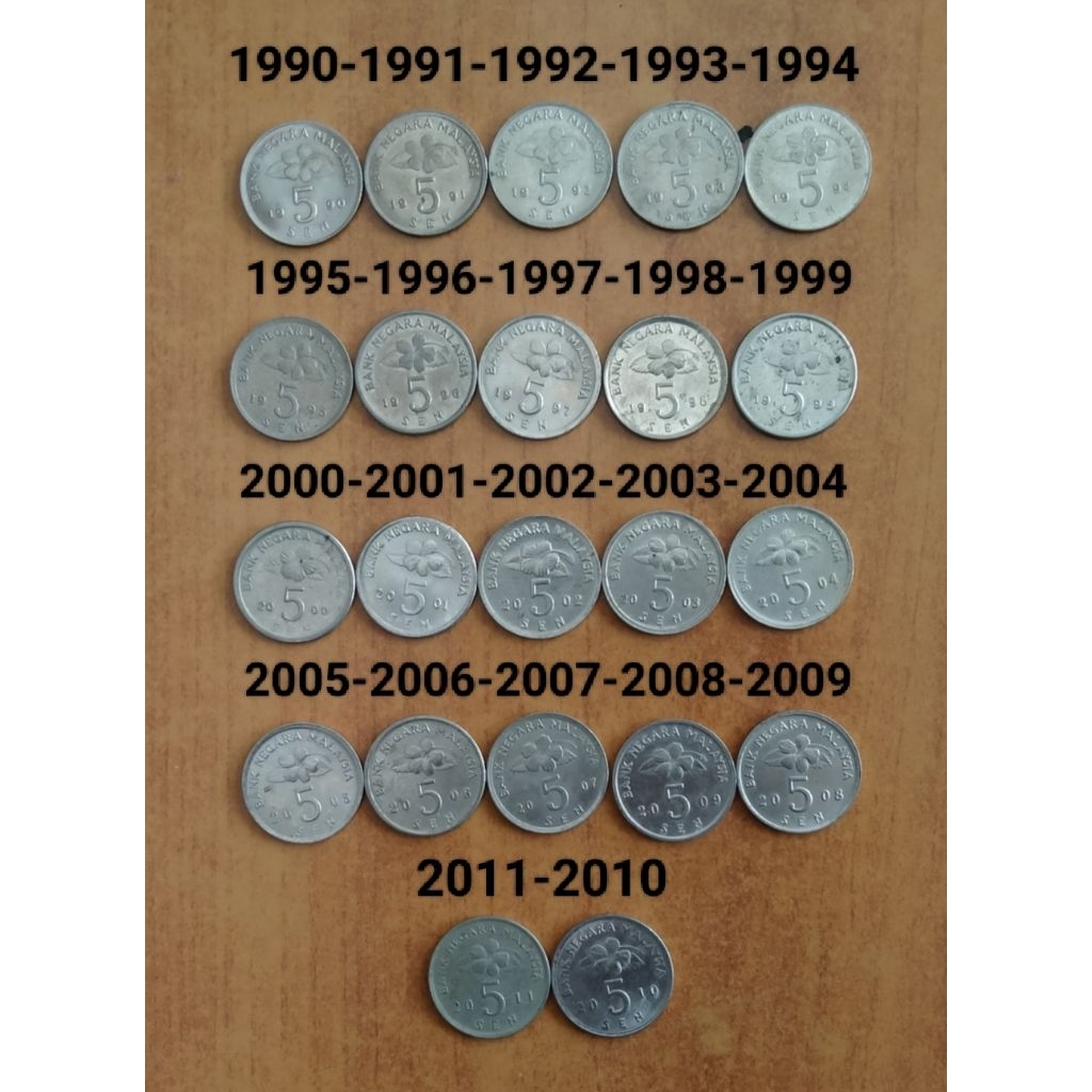 Koin Kuno Malaysia 5 Sen 1990-2011 Set tahun urut 22 keping