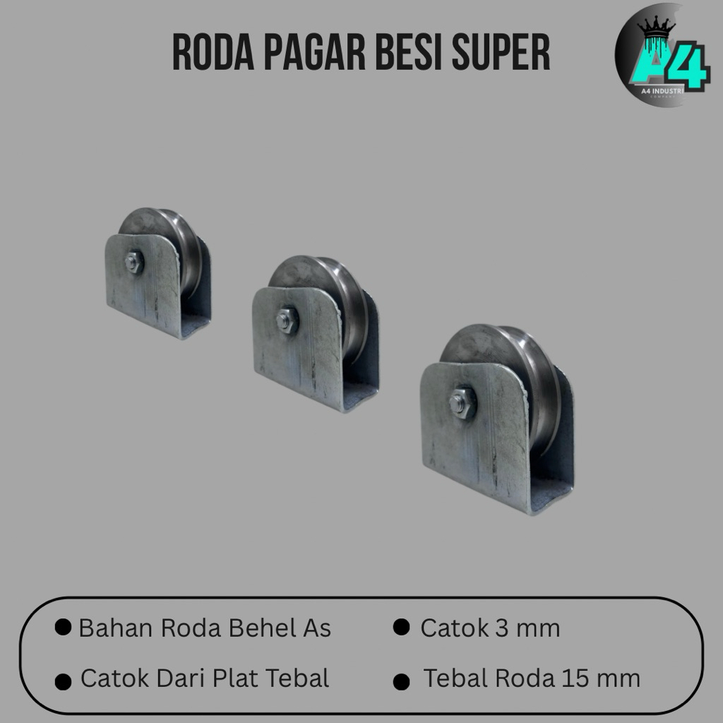Roda Pagar Besi Super