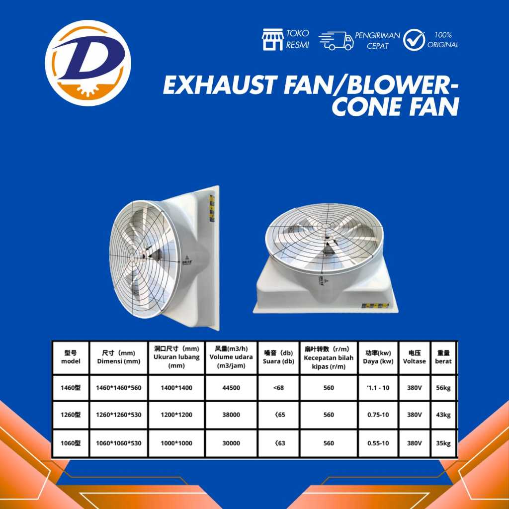 CONE FAN BLOWER EXHAUST