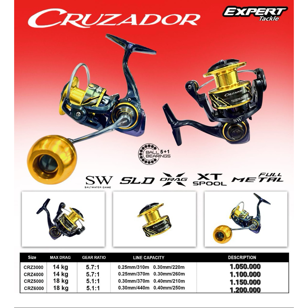REEL EXPERT GRAPHITE CRUZADOR