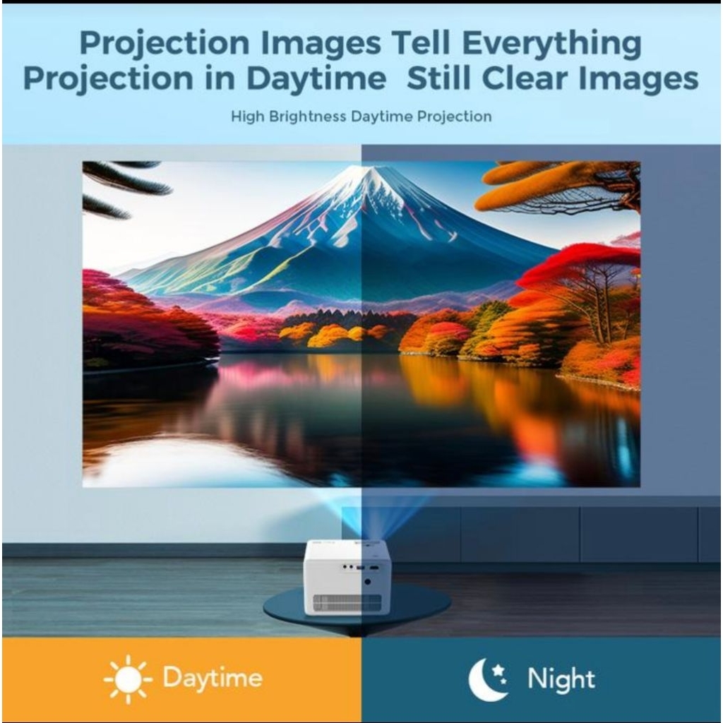 Smart HD Projector ISINBOX K11 PROYEKTOR Original Smart Android 12 OS Projector (Gratis Tripod)