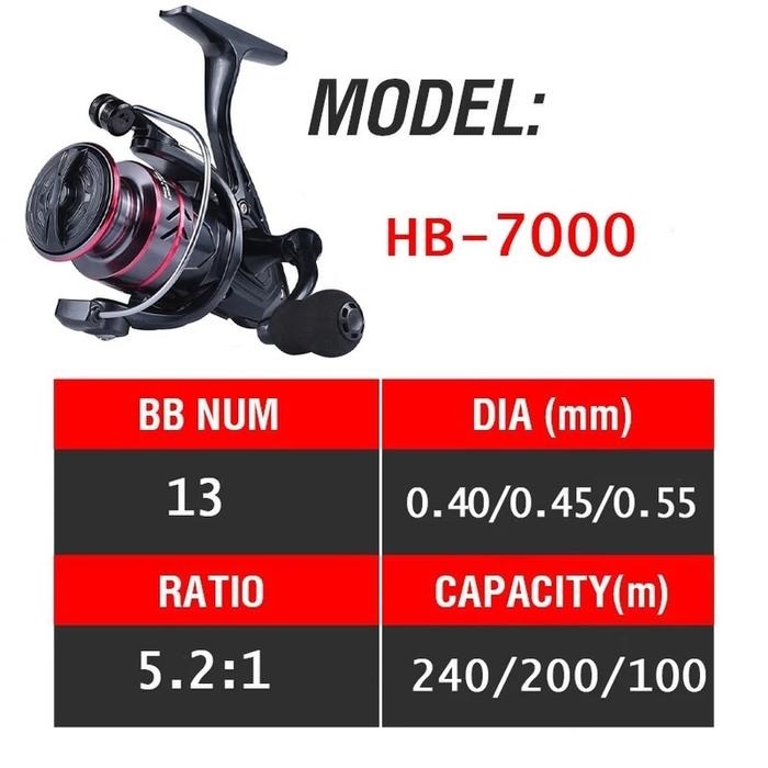 CALDARI reel pancing HB 7000 Metal Fishing Reel EVA/Metal handle original