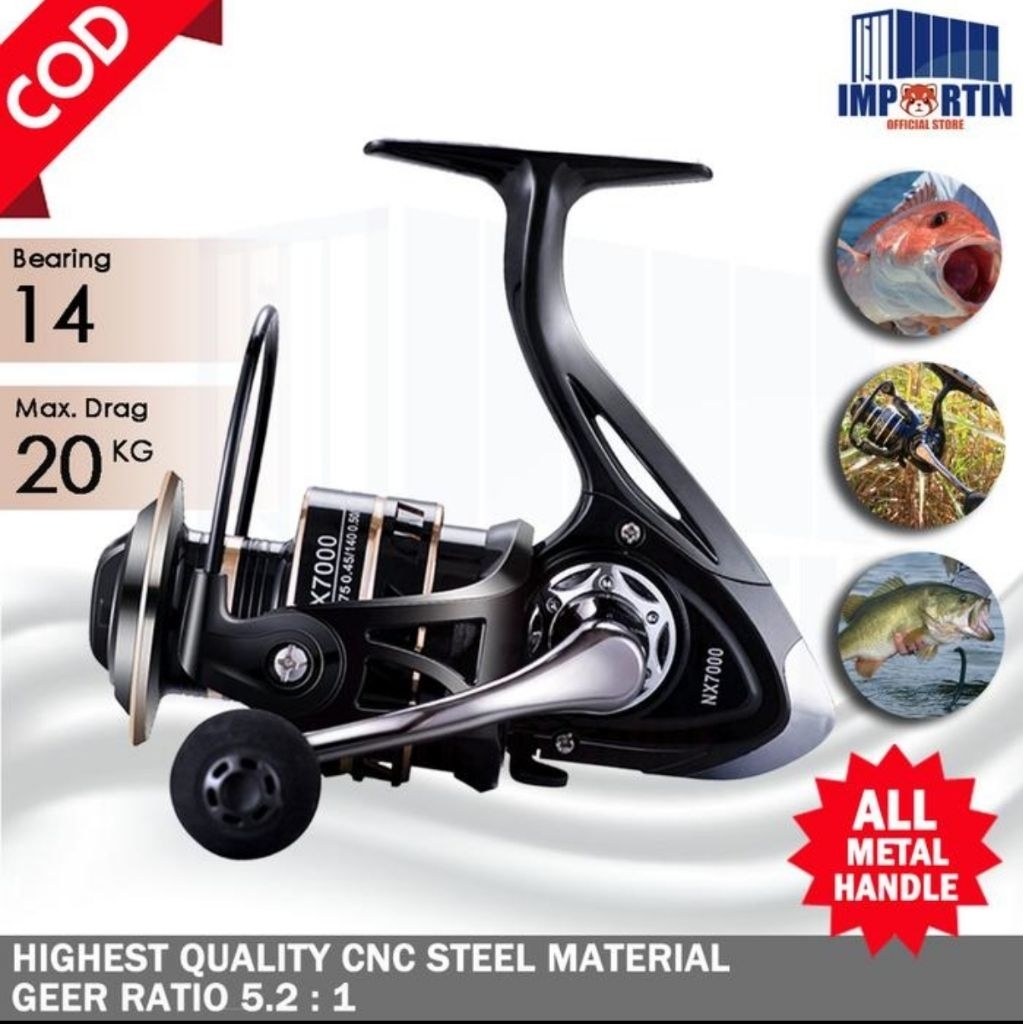 PROMO REEL NX 6000-7000 BEBAS UKURAN HARGA SAMA