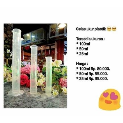 GELAS UKUR | GELAS UKUR PARFUM | TAKARAN PARAFUM 25ML