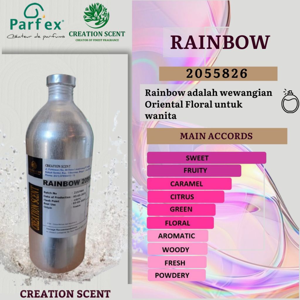 RAINBOW Inspired Britney Rainbow Fantasy By Creation Scent 250ml Repack Bibit Parfum