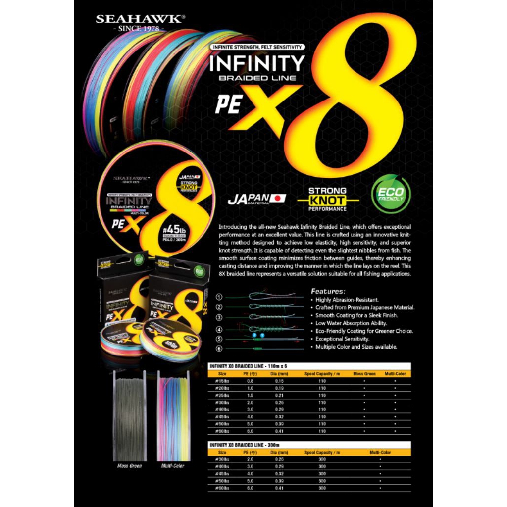SENAR PANCING PE SEAHAWK INFINITY X8 300M